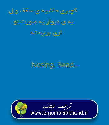 گچبری حاشیه ی سقف و لبه ی دیوار به صورت نواری برجسته به انگلیسی